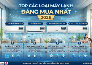 Top Các Loại Máy Lạnh Đáng Mua Nhất Năm 2026